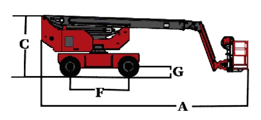 Plataforma elevadora telescópica eléctrica de 18,2 metros y 300 kg HT16JE